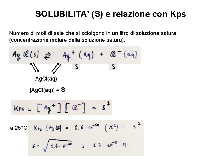SOLUBILITA’ (S) e relazione con Kps Numero di moli di sale che si sciolgono
