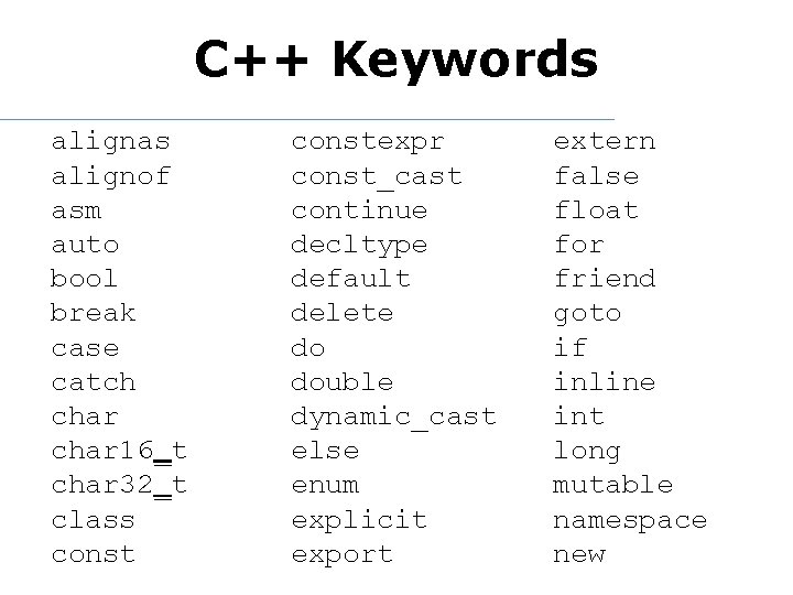 C++ Keywords alignas alignof asm auto bool break case catch char 16_t char 32_t
