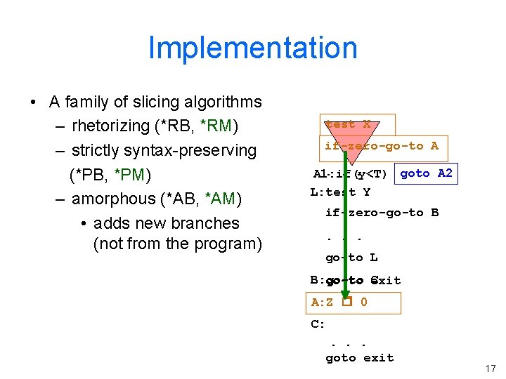 Implementation • A family of slicing algorithms – rhetorizing (*RB, *RM) – strictly syntax-preserving