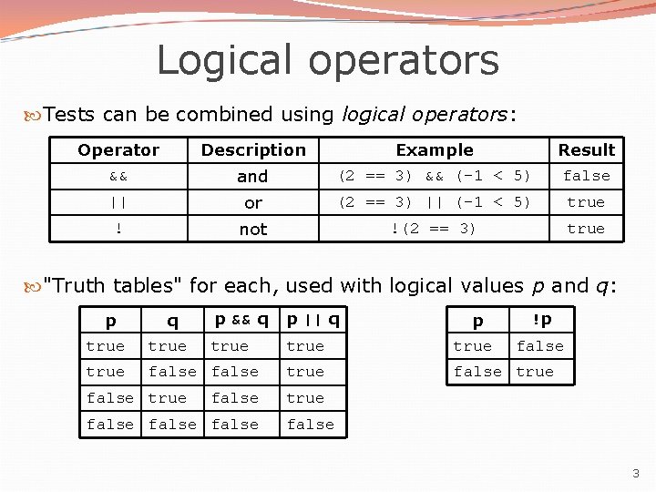 Logical operators Tests can be combined using logical operators: Operator && Description and Example Logical operators Tests can be combined using logical operators: Operator && Description and Example