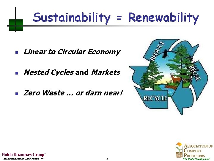 Sustainability = Renewability n Linear to Circular Economy n Nested Cycles and Markets n