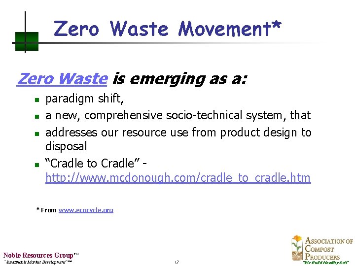Zero Waste Movement* Zero Waste is emerging as a: n n paradigm shift, a