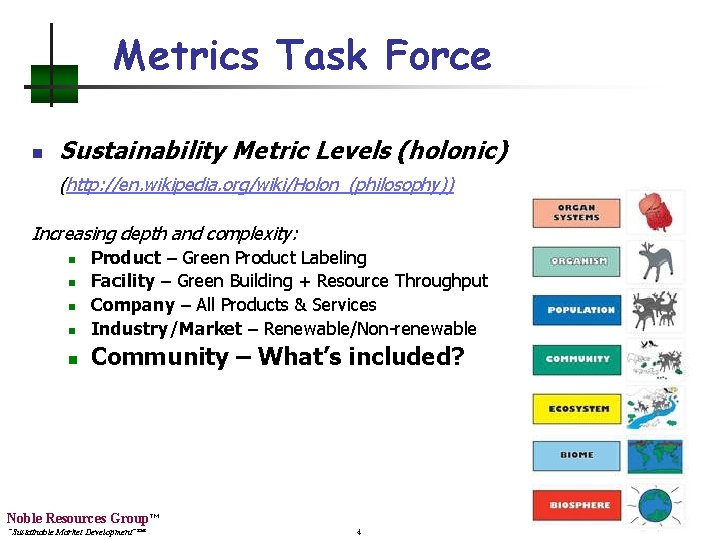 Metrics Task Force n Sustainability Metric Levels (holonic) (http: //en. wikipedia. org/wiki/Holon_(philosophy)) Increasing depth