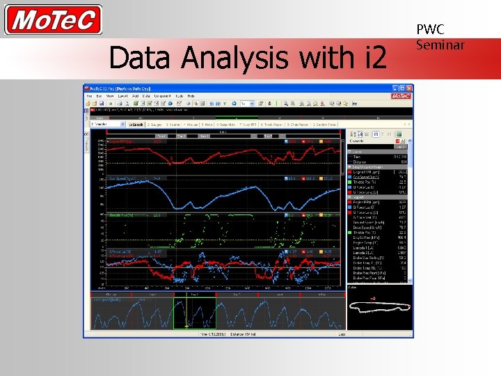 Data Analysis with i 2 PWC Seminar 