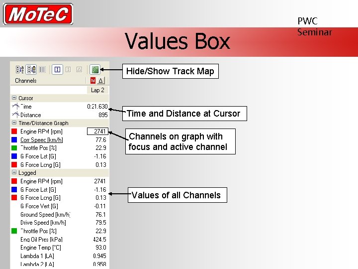 Values Box Hide/Show Track Map Time and Distance at Cursor Channels on graph with