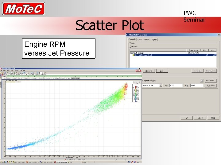 Scatter Plot Engine RPM verses Jet Pressure PWC Seminar 