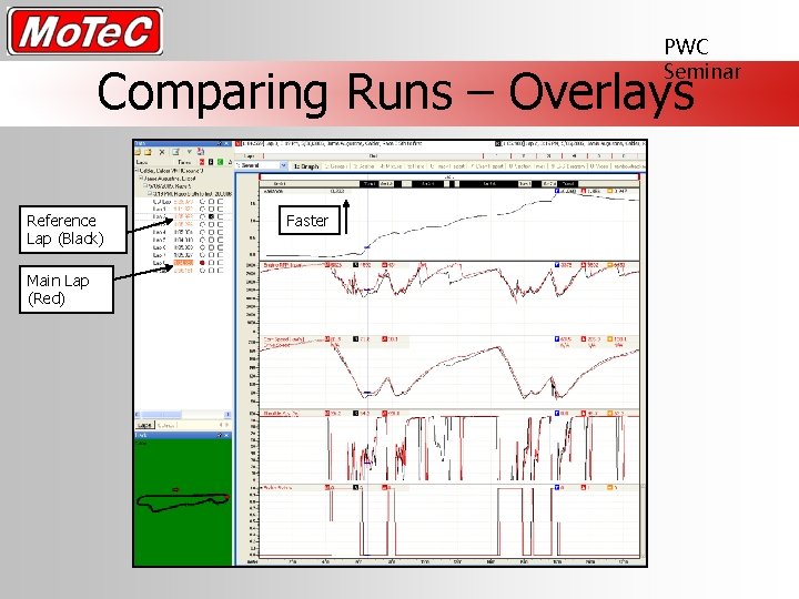 PWC Seminar Comparing Runs – Overlays Reference Lap (Black) Main Lap (Red) Faster 