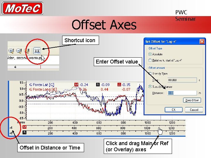 Offset Axes Shortcut icon Enter Offset value Offset in Distance or Time Click and