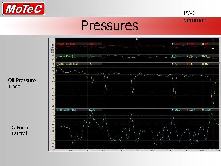Pressures Oil Pressure Trace G Force Lateral PWC Seminar 