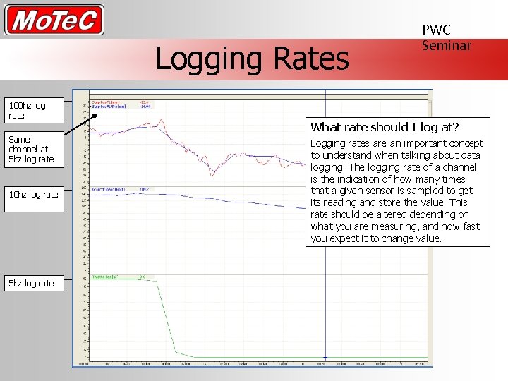 Logging Rates 100 hz log rate Same channel at 5 hz log rate 10