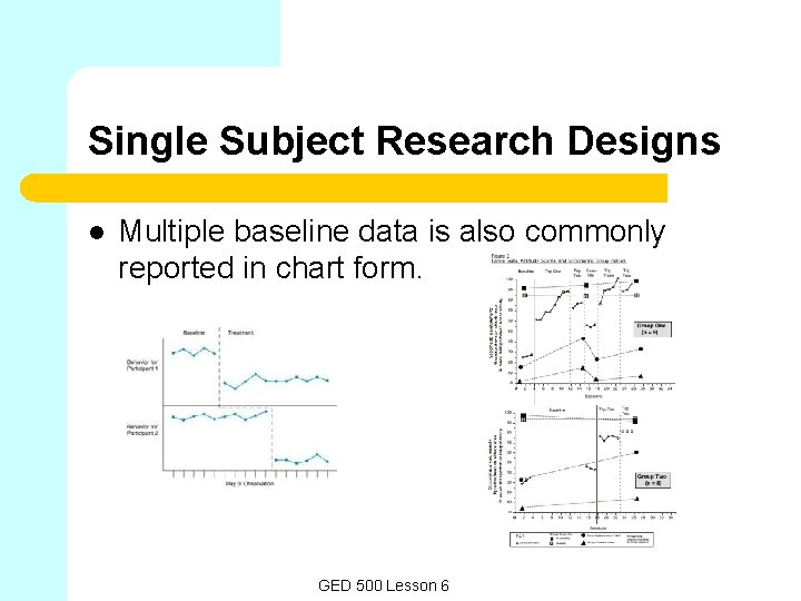 Single Subject Research Designs l Multiple baseline data is also commonly reported in chart Single Subject Research Designs l Multiple baseline data is also commonly reported in chart