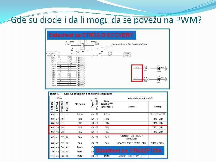 Gde su diode i da li mogu da se povežu na PWM? Datasheet za