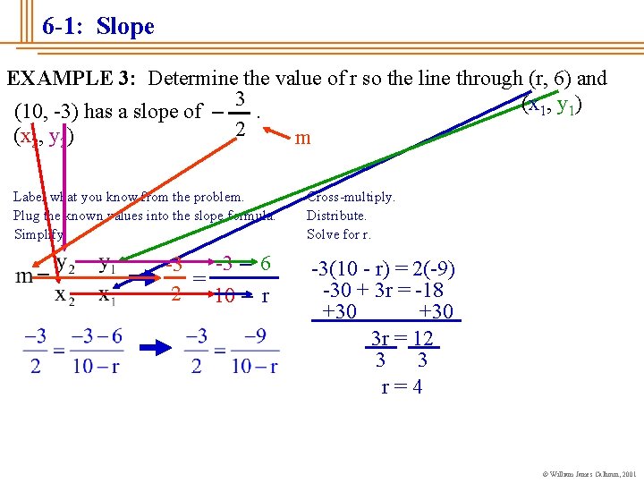 6 -1: Slope EXAMPLE 3: Determine the value of r so the line through