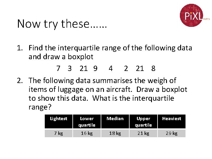 Now try these…… 1. Find the interquartile range of the following data and draw