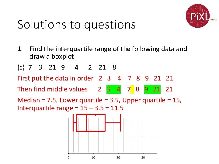 Solutions to questions 1. Find the interquartile range of the following data and draw