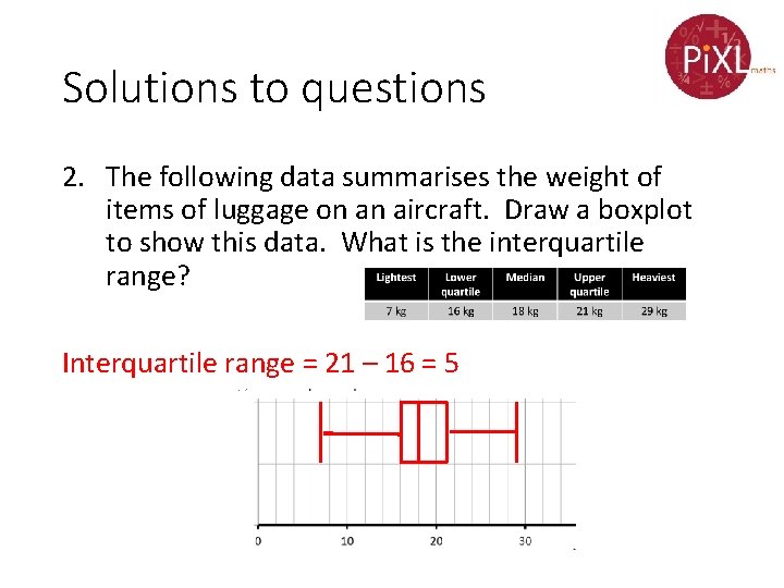 Solutions to questions 2. The following data summarises the weight of items of luggage
