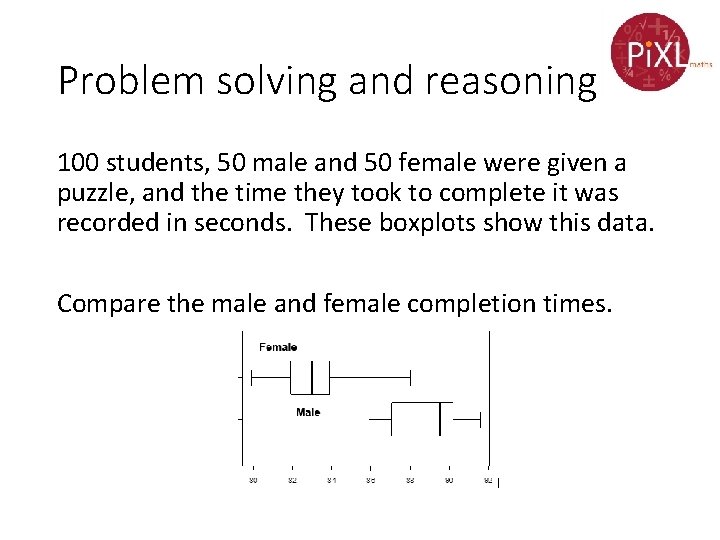 Problem solving and reasoning 100 students, 50 male and 50 female were given a