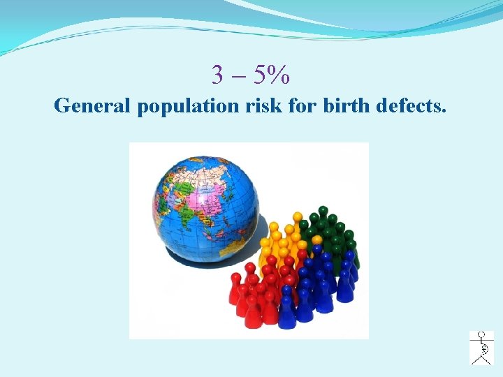 3 – 5% General population risk for birth defects. 
