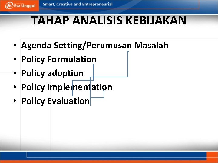 TAHAP ANALISIS KEBIJAKAN • • • Agenda Setting/Perumusan Masalah Policy Formulation Policy adoption Policy