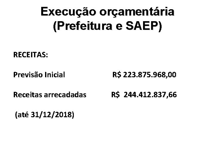 Execução orçamentária (Prefeitura e SAEP) RECEITAS: Previsão Inicial R$ 223. 875. 968, 00 Receitas