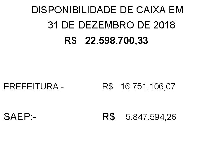 DISPONIBILIDADE DE CAIXA EM 31 DE DEZEMBRO DE 2018 R$ 22. 598. 700, 33