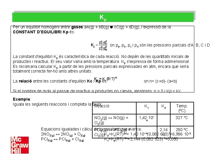 Kp Per un equilibri homogeni entre gasos a. A(g) + b. B(g) c. C(g)