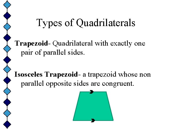 Types of Quadrilaterals Trapezoid- Quadrilateral with exactly one pair of parallel sides. Isosceles Trapezoid-