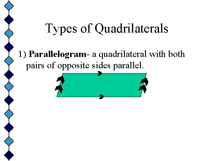 Types of Quadrilaterals 1) Parallelogram- a quadrilateral with both pairs of opposite sides parallel.
