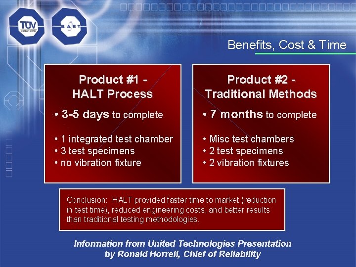 Benefits, Cost & Time Product #1 HALT Process Product #2 Traditional Methods • 3