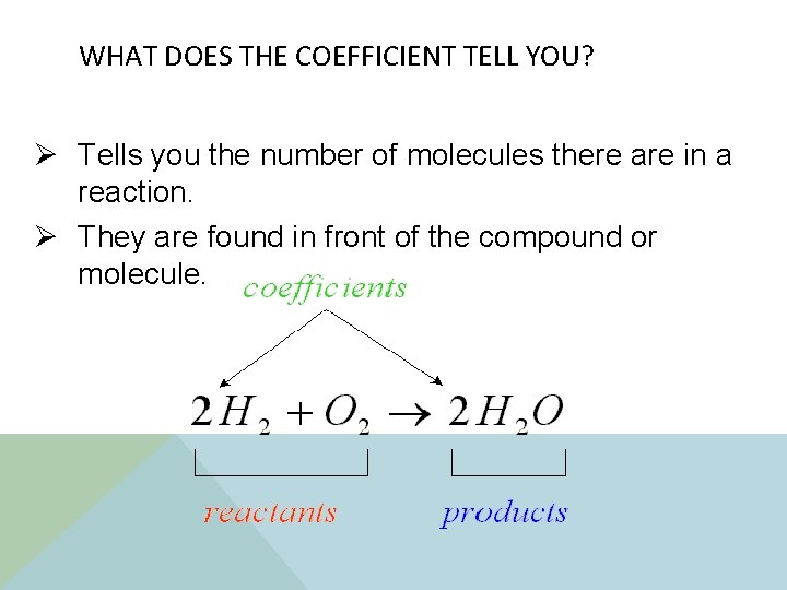 WHAT DOES THE COEFFICIENT TELL YOU? Ø Tells you the number of molecules there