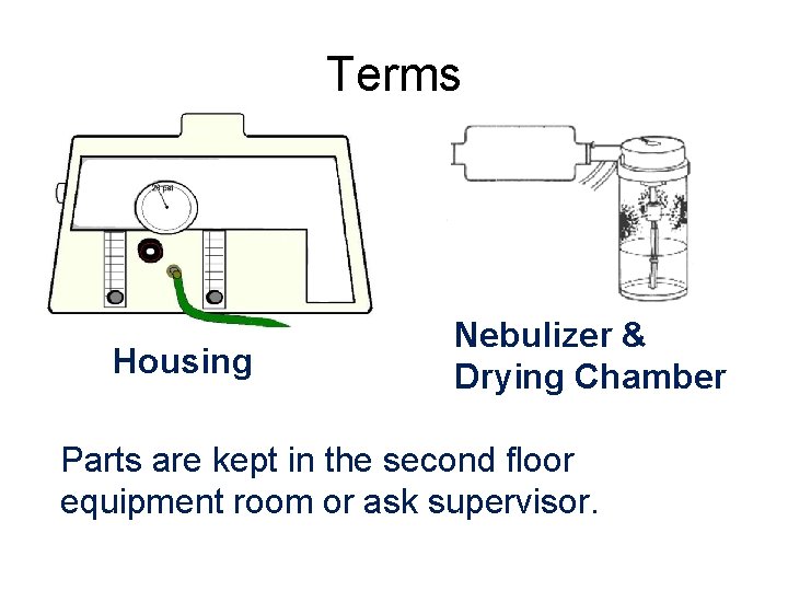 Terms Housing Nebulizer & Drying Chamber Parts are kept in the second floor equipment