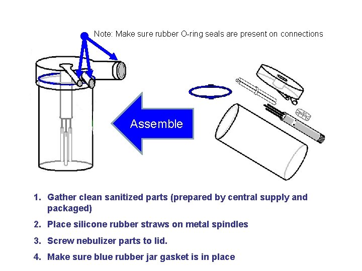Note: Make sure rubber O-ring seals are present on connections Assemble 1. Gather clean