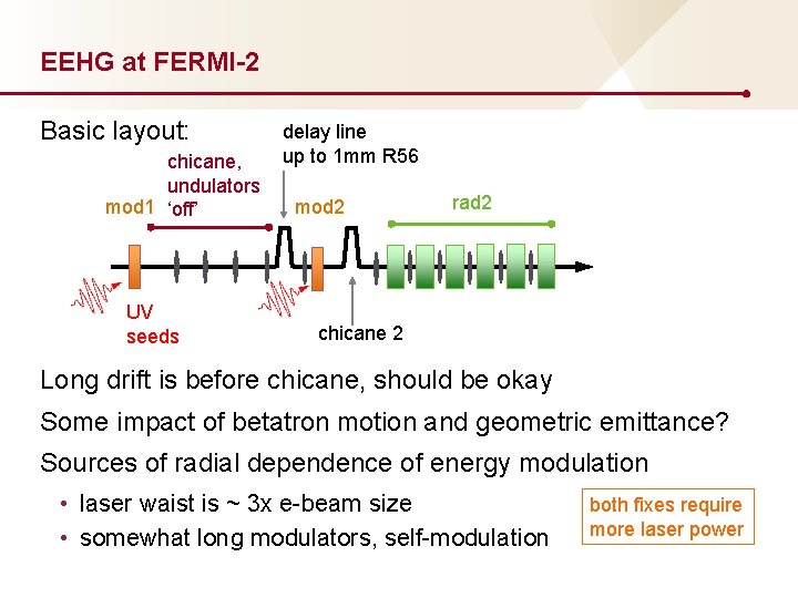EEHG at FERMI-2 Basic layout: chicane, undulators mod 1 ‘off’ UV seeds delay line