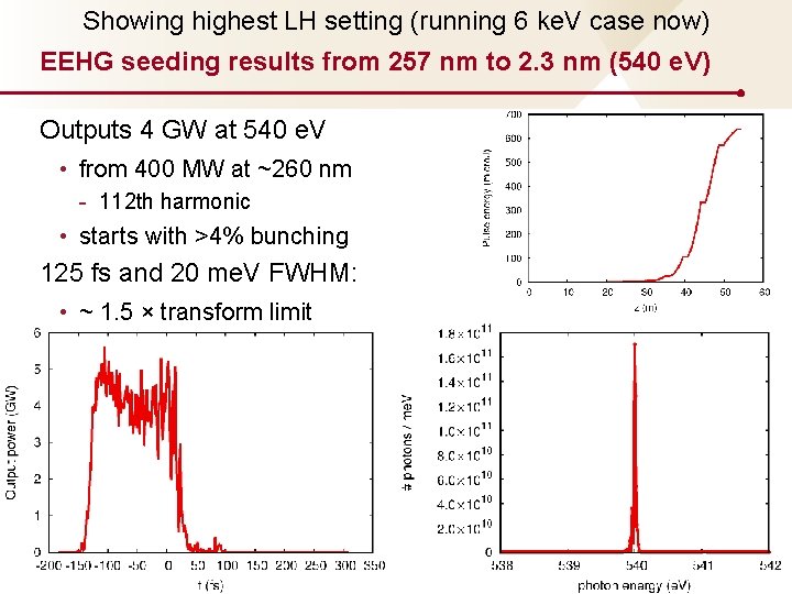 Showing highest LH setting (running 6 ke. V case now) EEHG seeding results from