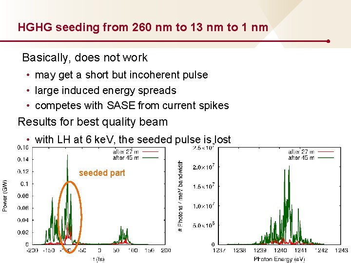 HGHG seeding from 260 nm to 13 nm to 1 nm Basically, does not