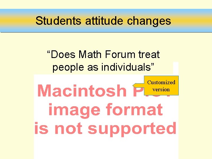 Students attitude changes “Does Math Forum treat people as individuals” Customized version 