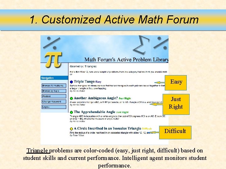 1. Customized Active Math Forum Easy Just Right Difficult Triangle problems are color-coded (easy,