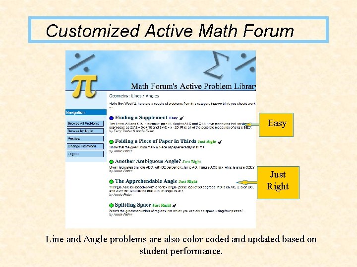 Customized Active Math Forum Easy Just Right Line and Angle problems are also color