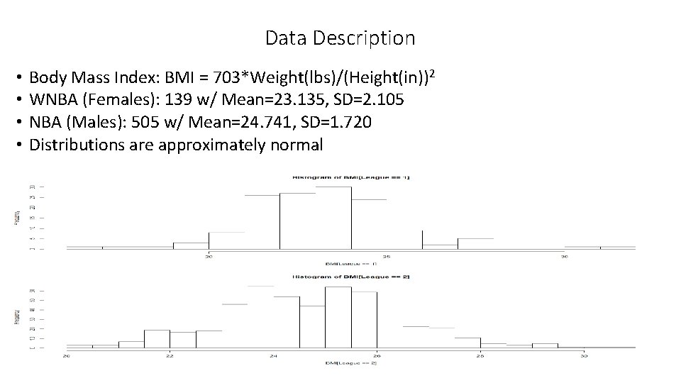 Data Description • • Body Mass Index: BMI = 703*Weight(lbs)/(Height(in))2 WNBA (Females): 139 w/