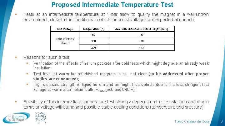 Proposed Intermediate Temperature Test § Tests at an intermediate temperature at 1 bar allow