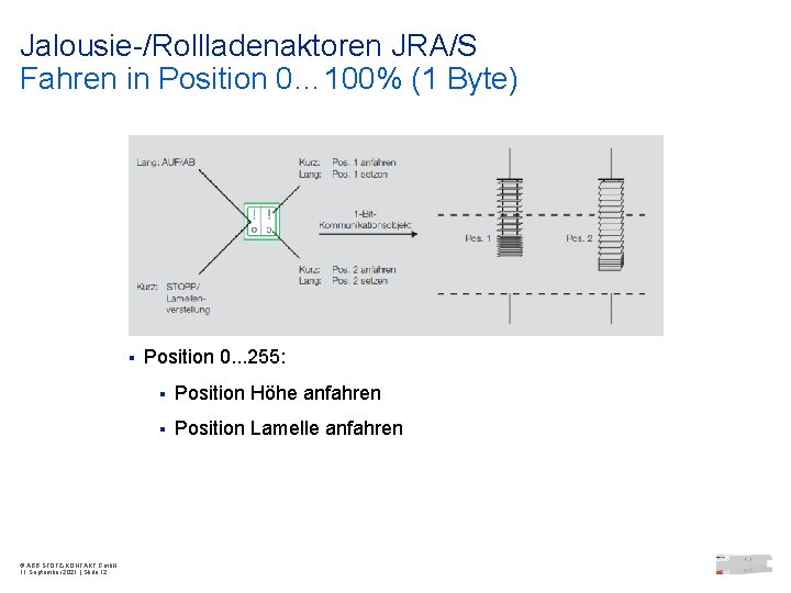 Jalousie-/Rollladenaktoren JRA/S Fahren in Position 0… 100% (1 Byte) § © ABB STOTZ-KONTAKT Gmb.