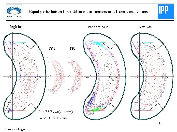 Equal perturbation have different influences at different iota values high iota standard case FP