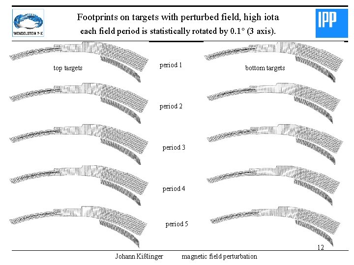 Footprints on targets with perturbed field, high iota each field period is statistically rotated