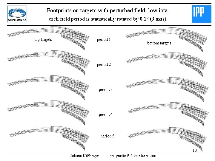 Footprints on targets with perturbed field, low iota each field period is statistically rotated