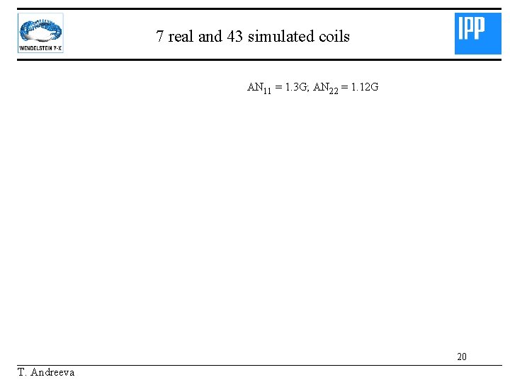 7 real and 43 simulated coils AN 11 = 1. 3 G; AN 22