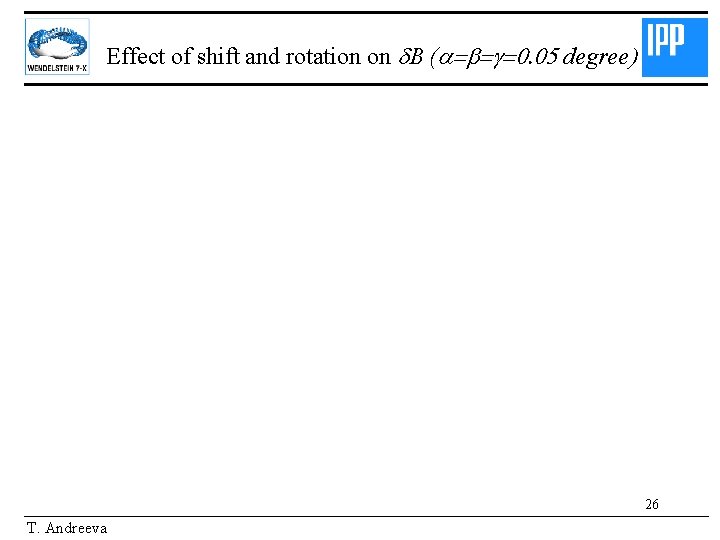 Effect of shift and rotation on d. B (a=b=g=0. 05 degree) 26 T. Andreeva