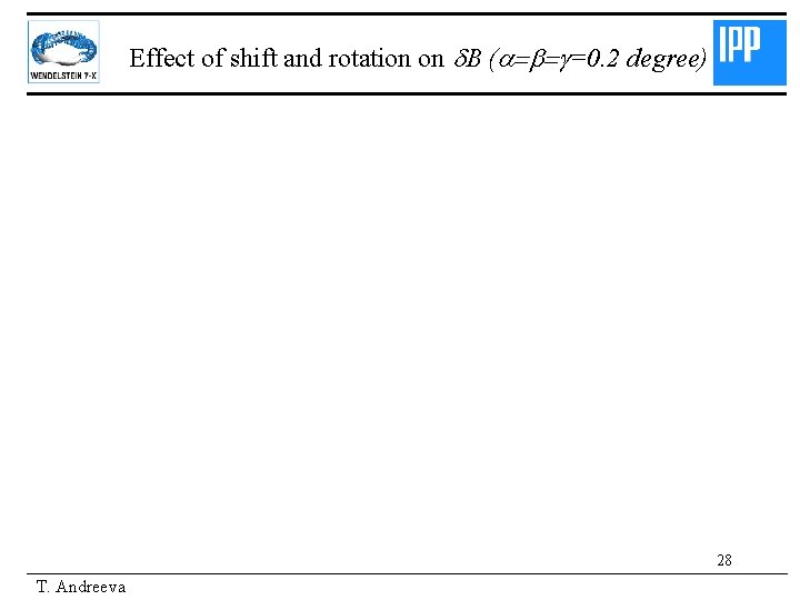 Effect of shift and rotation on d. B (a=b=g=0. 2 degree) 28 T. Andreeva