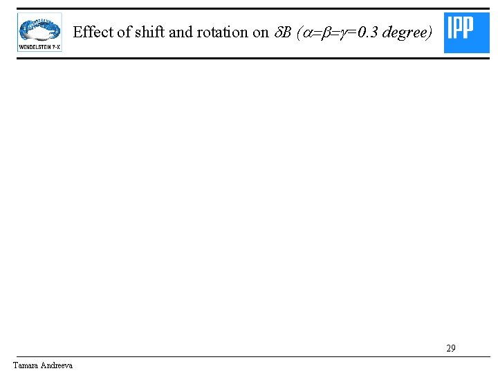 Effect of shift and rotation on d. B (a=b=g=0. 3 degree) 29 Tamara Andreeva