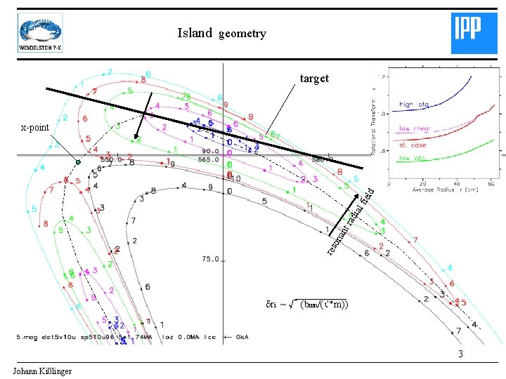 Island geometry target res o na nt rad ial fie ld x-point dri ~