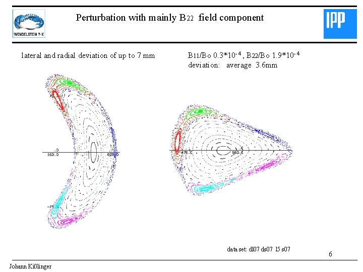 Perturbation with mainly B 22 field component lateral and radial deviation of up to